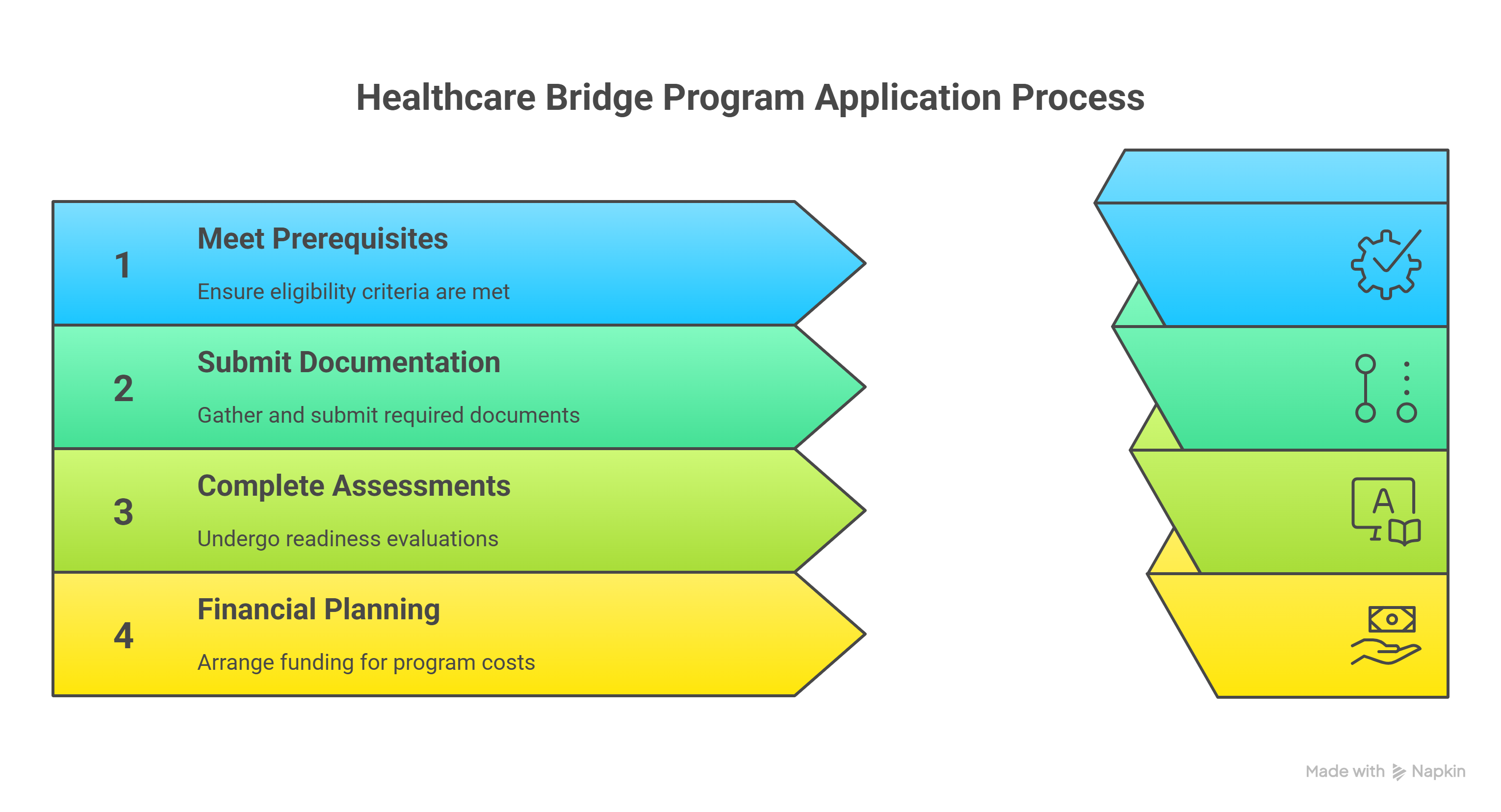 customizing-your-education-specialized-bridge-courses-for-different-fields