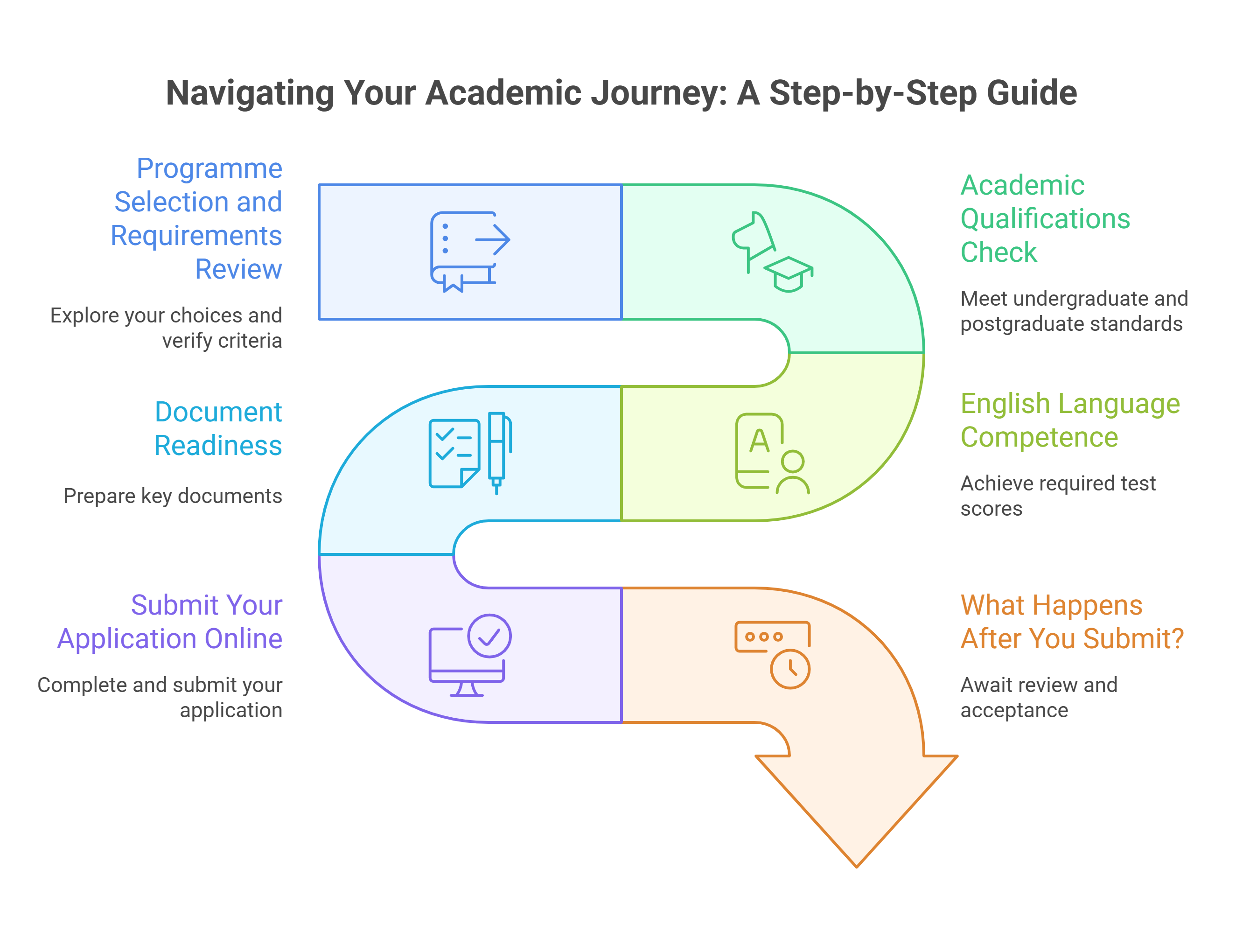 discover-your-future-at-the-university-of-newcastle-a-leading-institution-in-australia